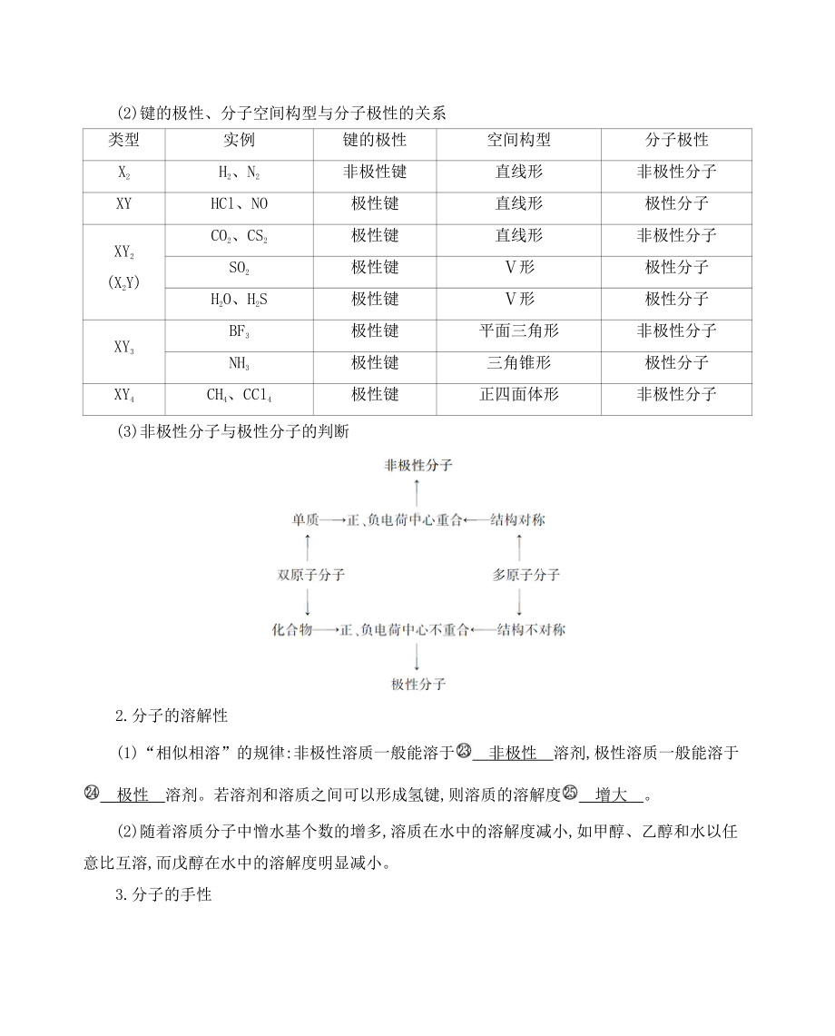 《3年高考2年模拟》2022课标版高中化学一轮复习 第2课时　粒子间作用力与分子的性质.docx_第3页