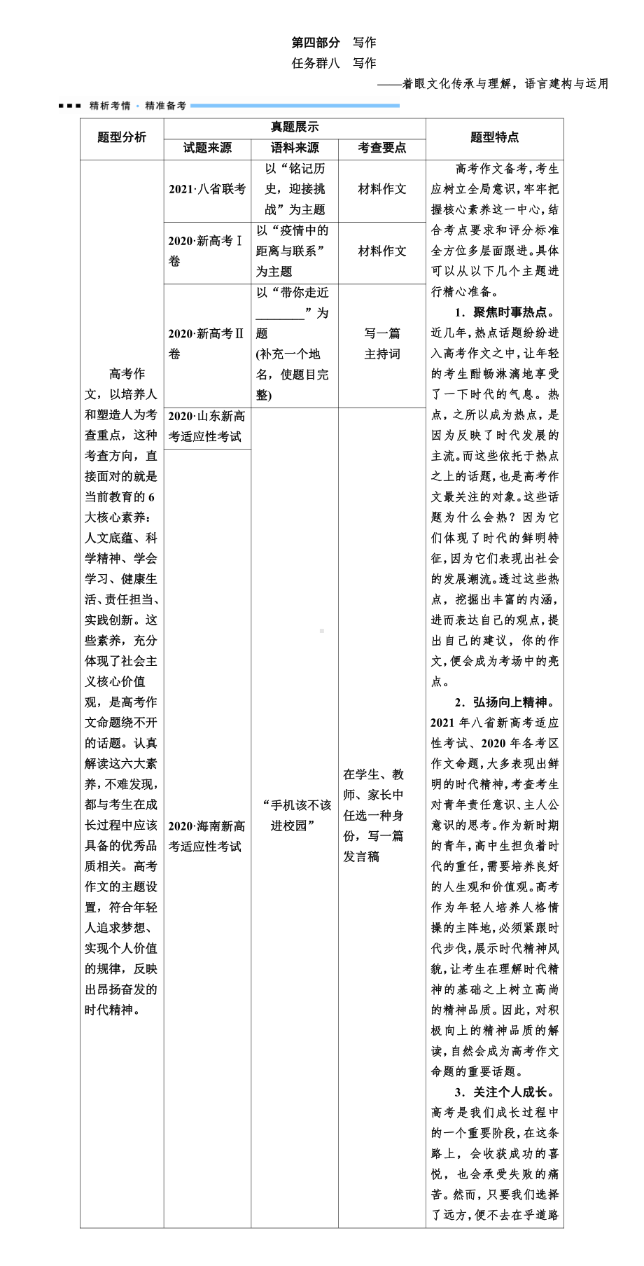 2021赢在微点高考语文 第四部分 写作.DOC_第1页