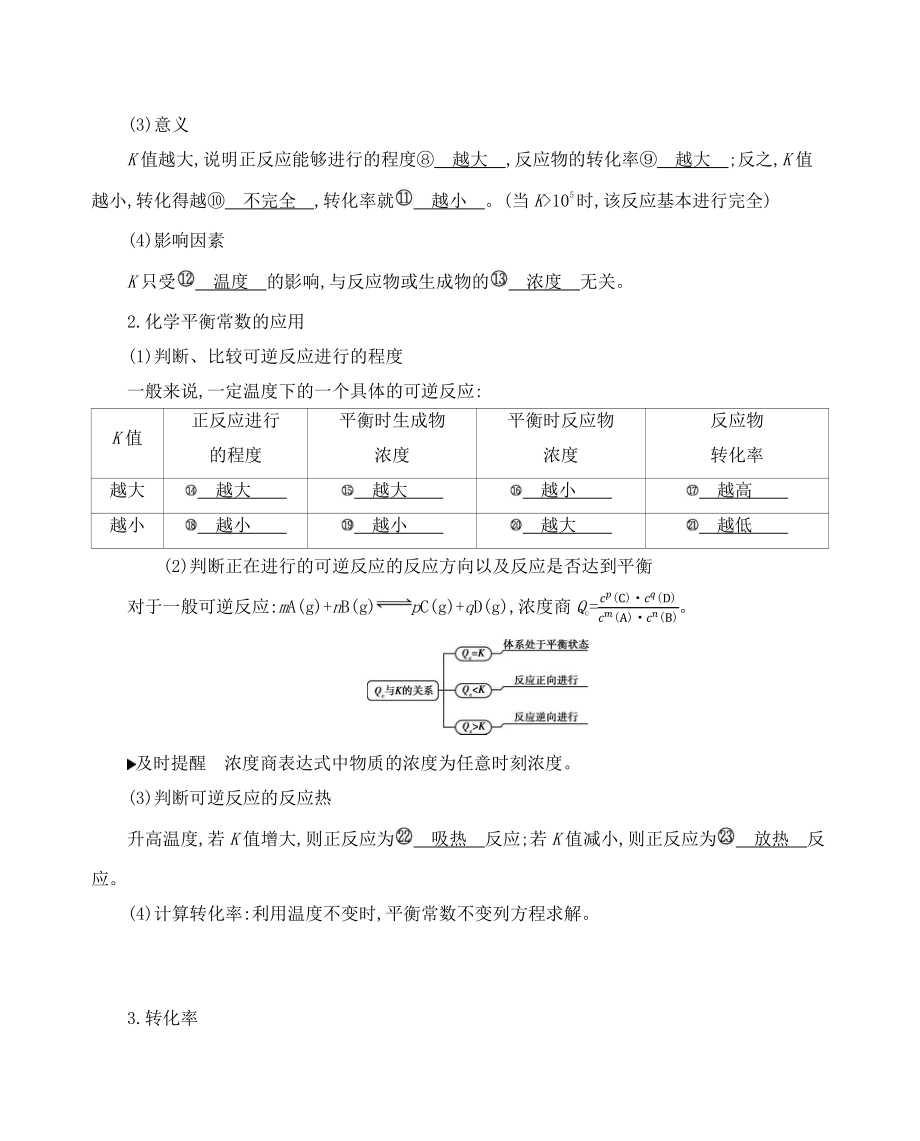 《3年高考2年模拟》2022课标版高中化学一轮复习 第3讲　化学平衡常数　化学反应进行的方向.docx_第2页