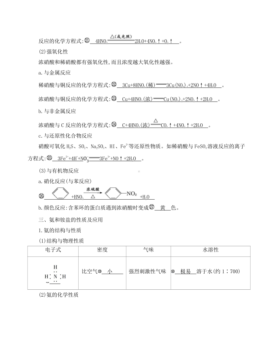 《3年高考2年模拟》2022课标版高中化学一轮复习 第4讲　氮及其化合物.docx_第3页