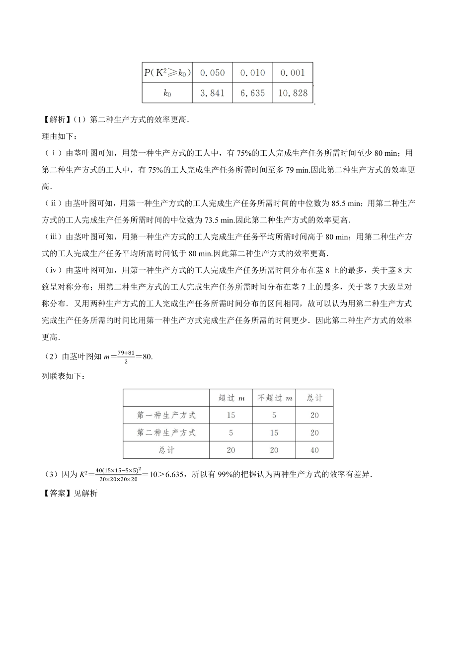 2018高考数学真题 文科 10.3考点2 茎叶图及其运用.docx_第2页