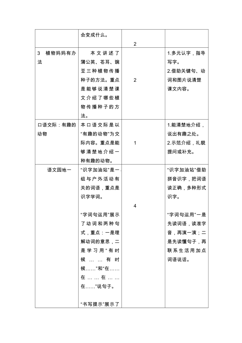 2021部编版语文二年级上册第1单元教案.doc_第2页