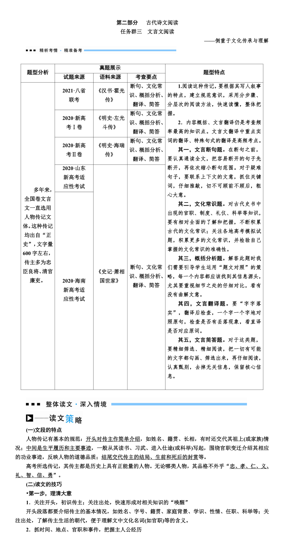 2021赢在微点高考语文 第二部分古代诗文阅读.DOC_第1页