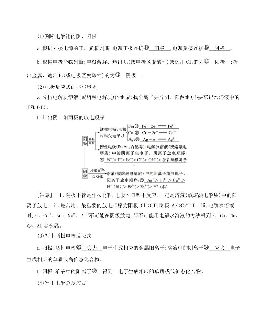 《3年高考2年模拟》2022课标版高中化学一轮复习 第3讲　电解池　金属的电化学腐蚀与防护.docx_第2页