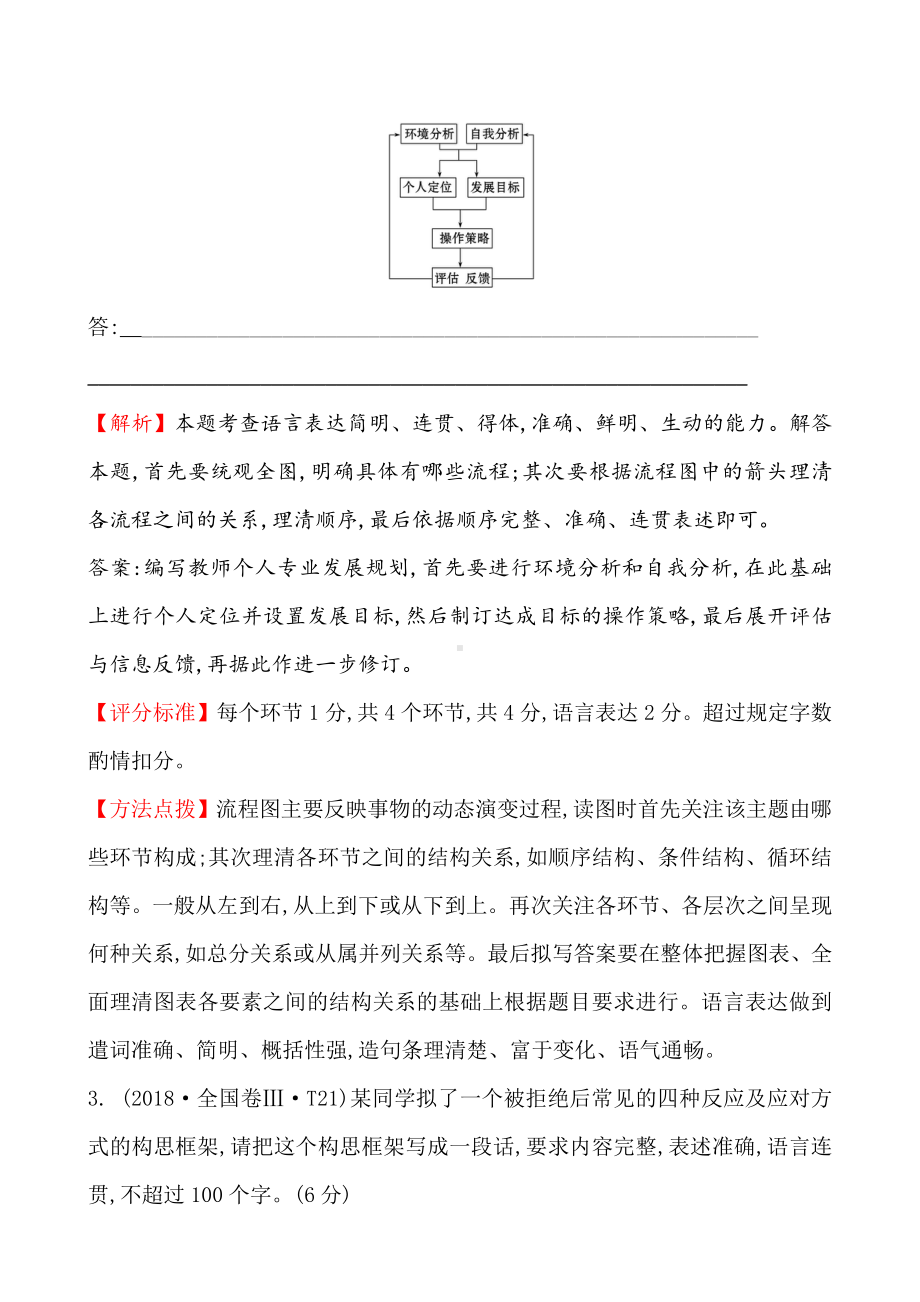 2018年高考语文分类题库 考点9.图文转换.doc_第2页