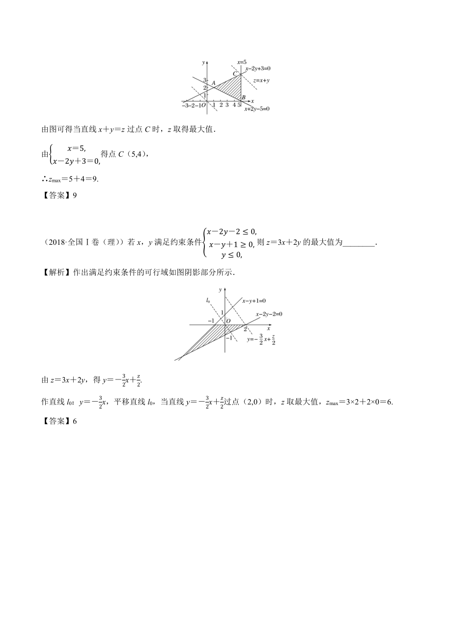 2018高考数学真题 理科 7.2考点2 线性规划中的最值问题.docx_第3页