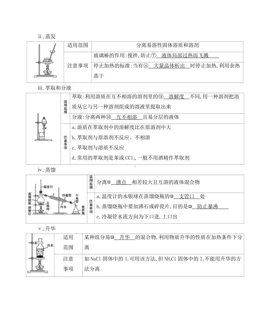 《3年高考2年模拟》2022课标版高中化学一轮复习 第2讲　物质的分离、提纯和检验.docx_第3页