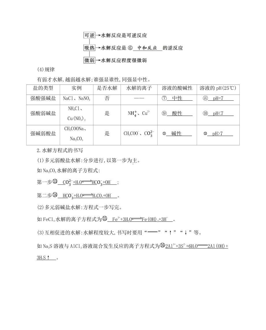 《3年高考2年模拟》2022课标版高中化学一轮复习 第4讲　盐类的水解.docx_第2页