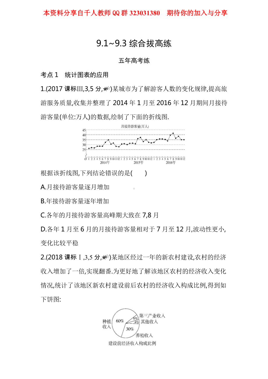 9.1~9.3综合拔高练.docx_第1页