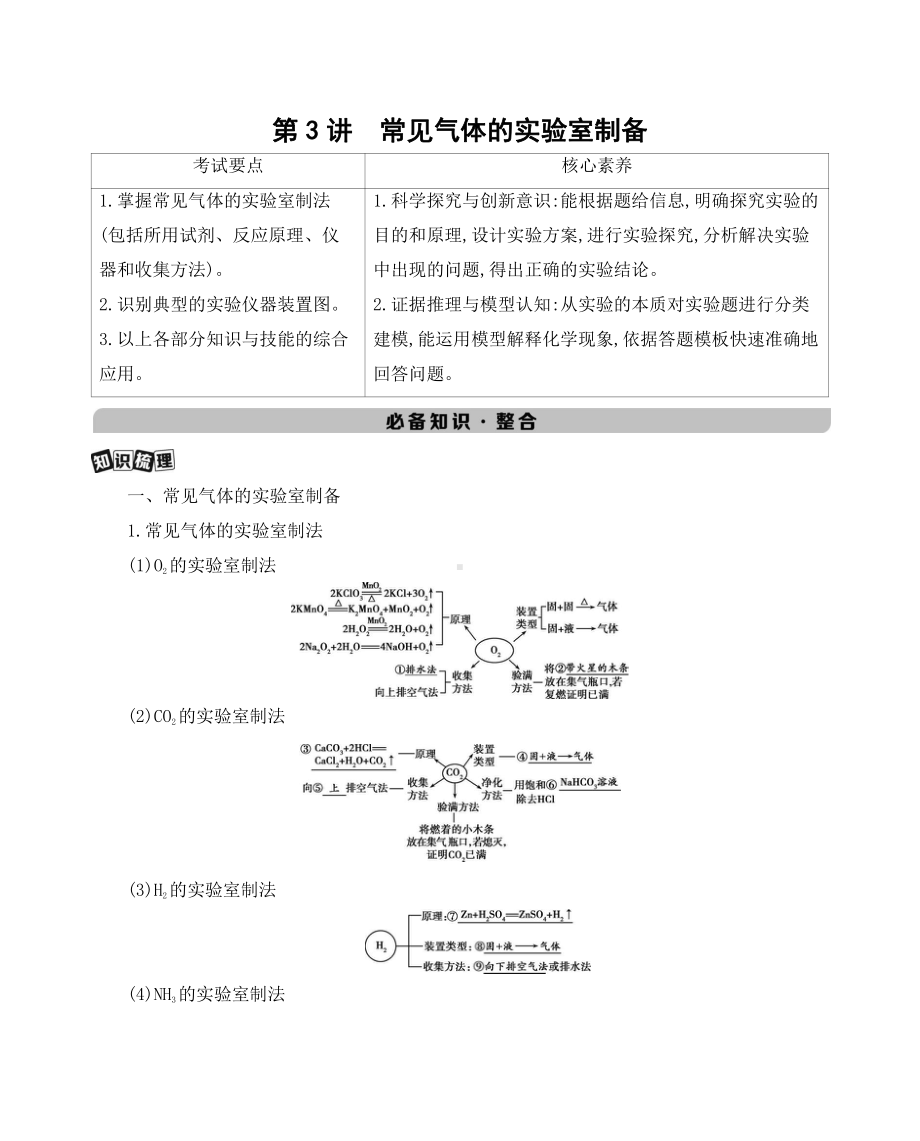 《3年高考2年模拟》2022课标版高中化学一轮复习 第3讲　常见气体的实验室制备.docx_第1页