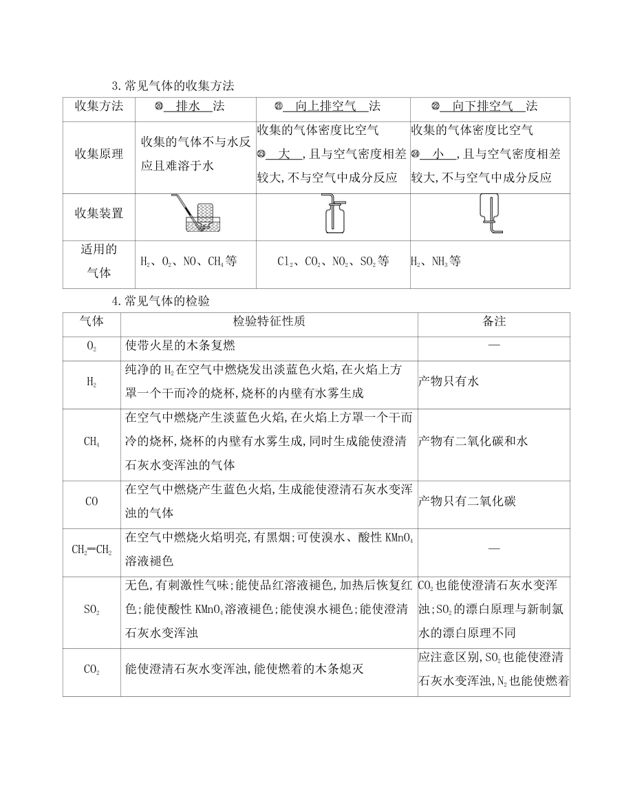 《3年高考2年模拟》2022课标版高中化学一轮复习 第3讲　常见气体的实验室制备.docx_第3页