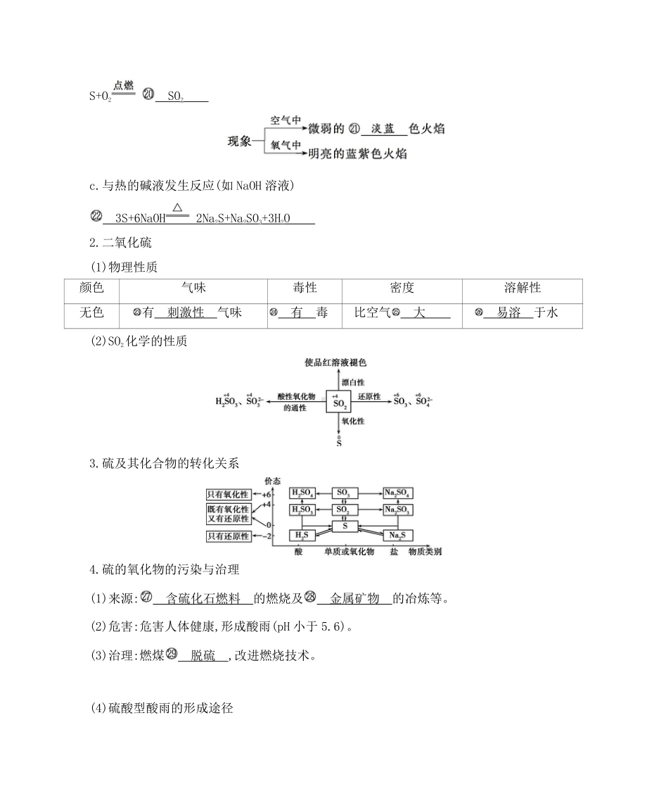 《3年高考2年模拟》2022课标版高中化学一轮复习 第3讲　氧、硫及其重要化合物.docx_第3页