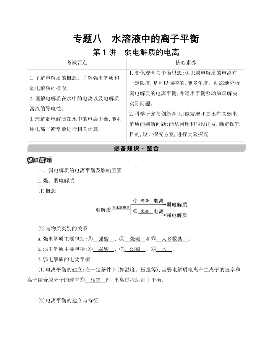 《3年高考2年模拟》2022课标版高中化学一轮复习 第1讲　弱电解质的电离.docx_第1页