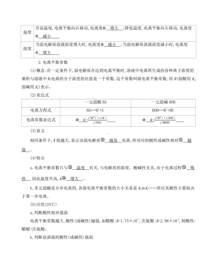 《3年高考2年模拟》2022课标版高中化学一轮复习 第1讲　弱电解质的电离.docx_第3页