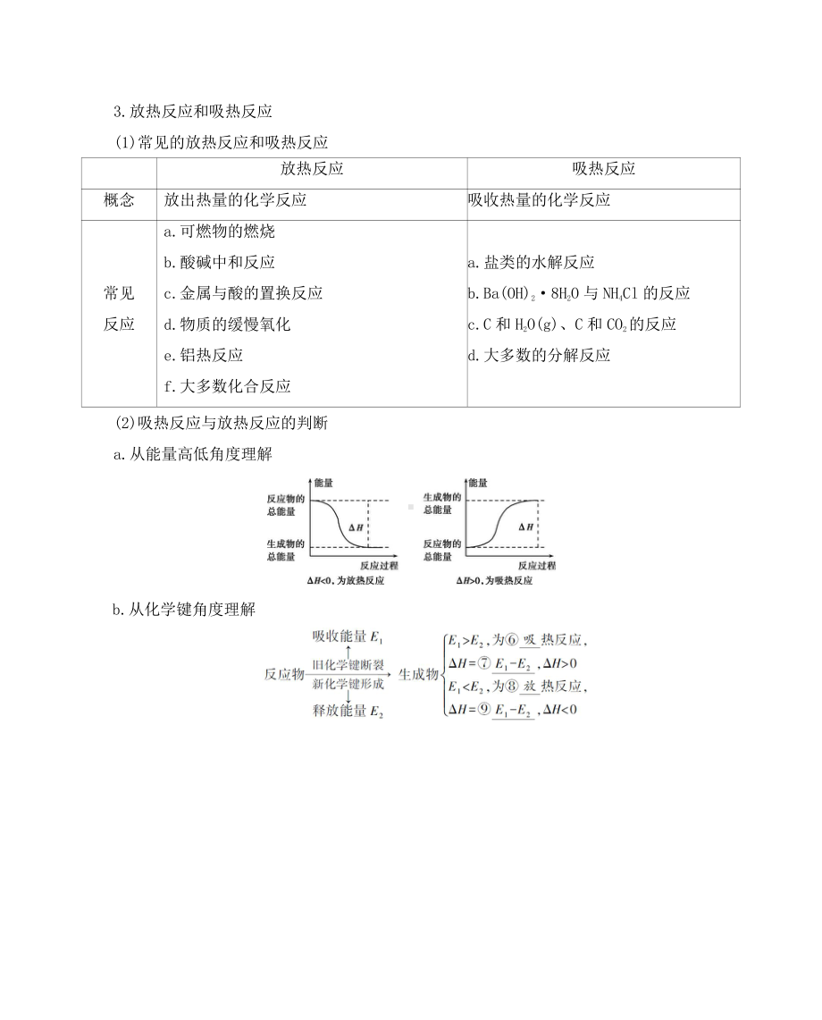 《3年高考2年模拟》2022课标版高中化学一轮复习 第1讲　化学反应与热能.docx_第2页