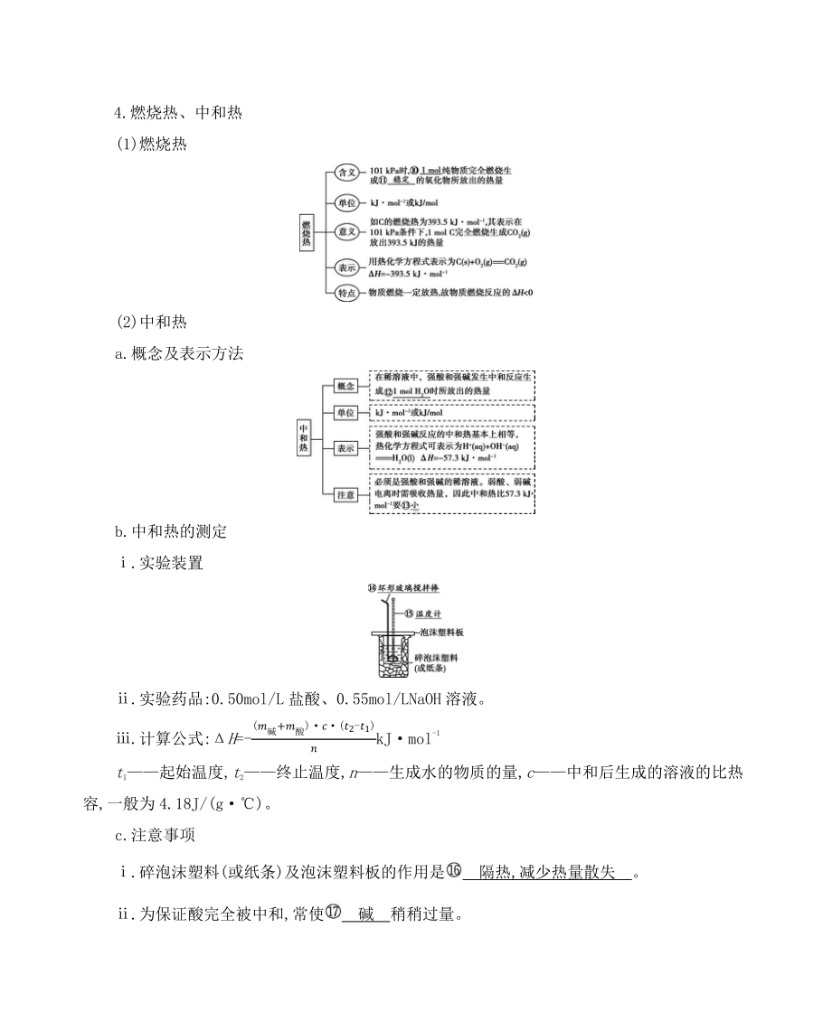 《3年高考2年模拟》2022课标版高中化学一轮复习 第1讲　化学反应与热能.docx_第3页