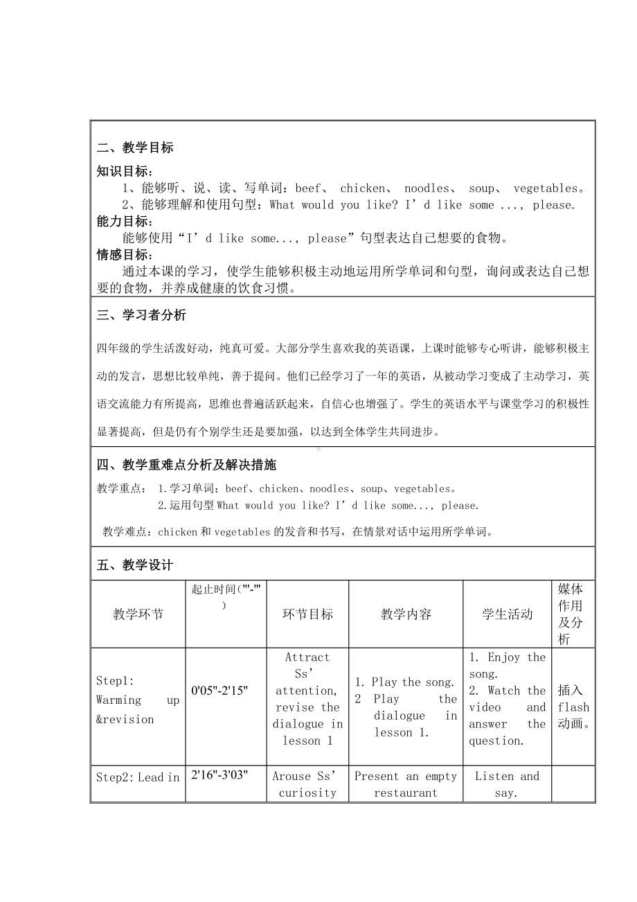 闽教版四年级上册Unit 6 Meals-Part B-教案、教学设计-市级优课-(配套课件编号：2048b).doc_第1页