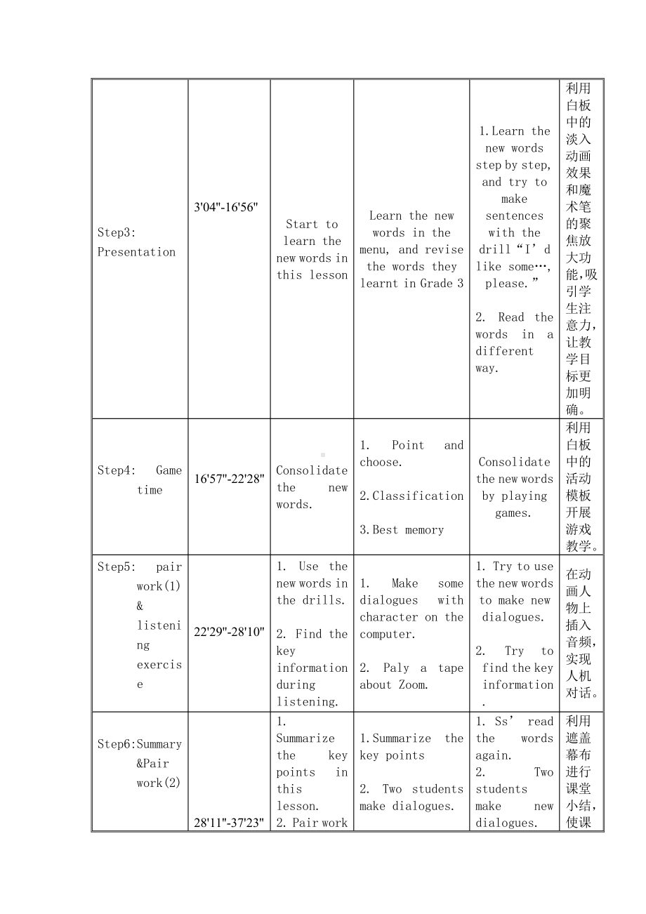 闽教版四年级上册Unit 6 Meals-Part B-教案、教学设计-市级优课-(配套课件编号：2048b).doc_第2页