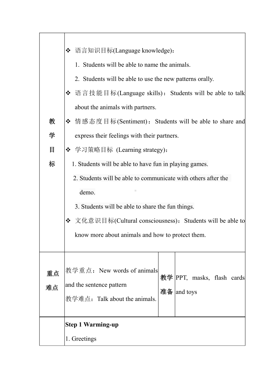 广东版三年级上册Unit 3 Animals-Lesson 1-教案、教学设计-公开课-(配套课件编号：80598).doc_第2页