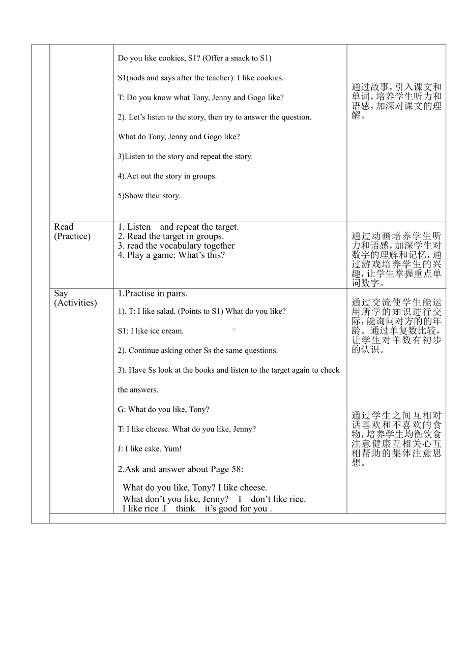 广东版三年级上册Unit 7 Food and Drink-Lesson 1-教案、教学设计--(配套课件编号：c0651).doc_第2页