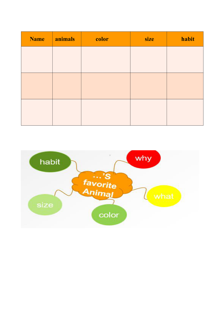 闽教版四年级上册Unit 3 Numbers and Animals-Part A-教案、教学设计--(配套课件编号：10144).doc_第3页