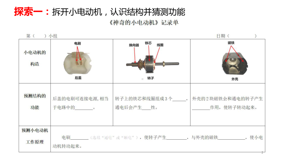 2021新教科版六年级上册科学4.6神奇的小电动机ppt课件.pptx_第2页