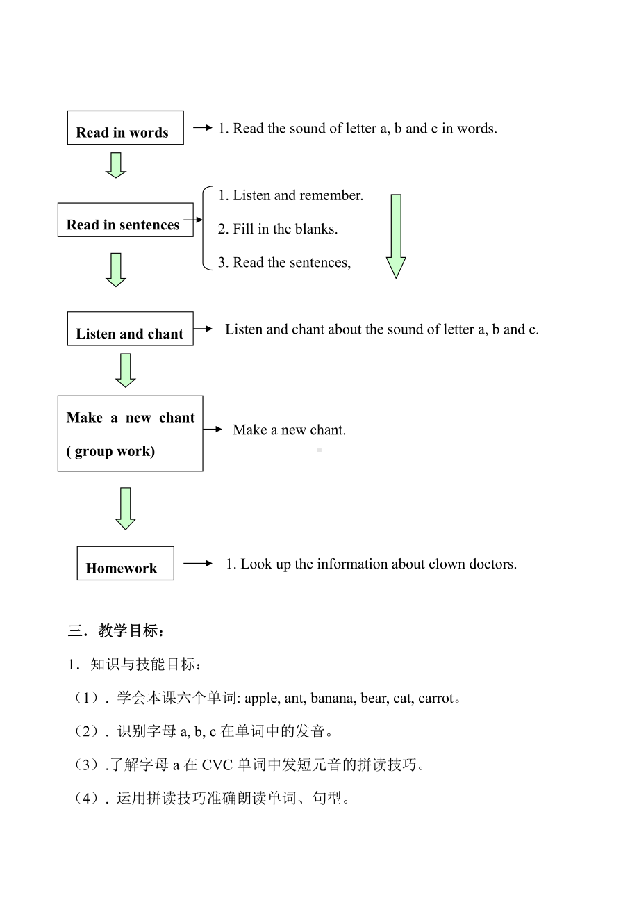 广东版三年级上册Unit 1 Hello!-Lesson 3-教案、教学设计--(配套课件编号：e13cb).doc_第2页