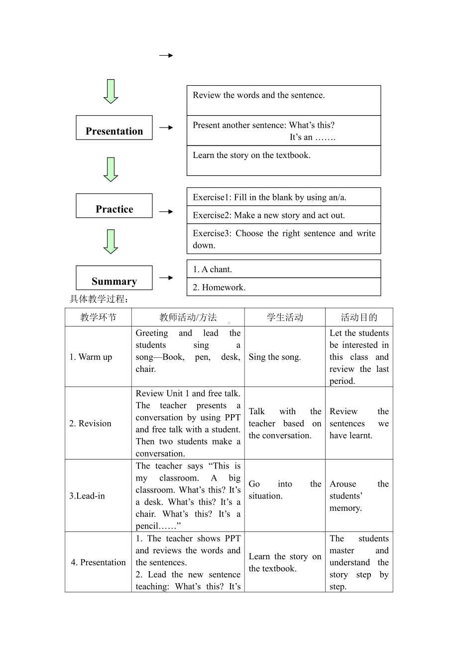 广东版三年级上册Unit 2 My Classroom-Lesson 2-教案、教学设计--(配套课件编号：001c0).docx_第2页