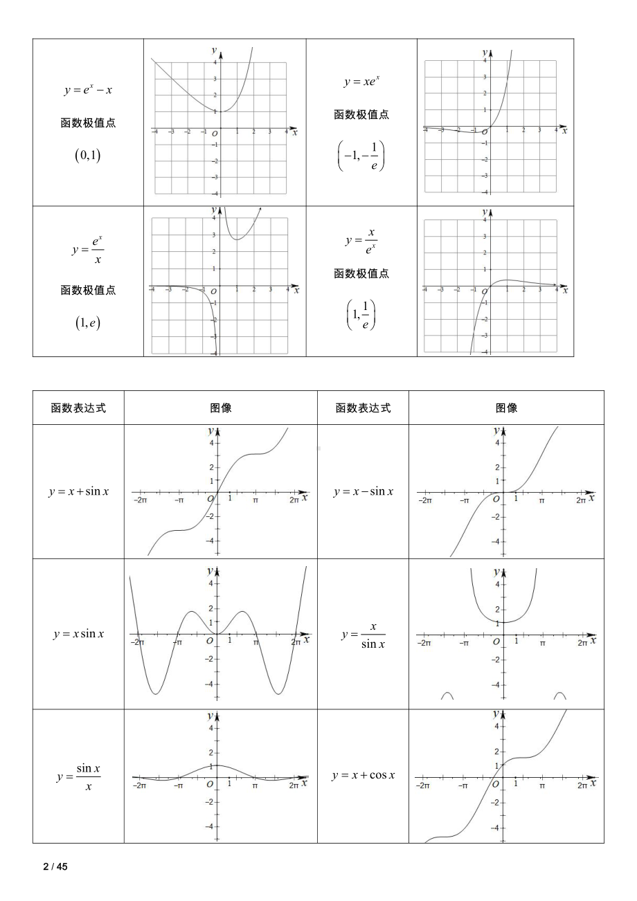 11.对数不等式.docx_第3页