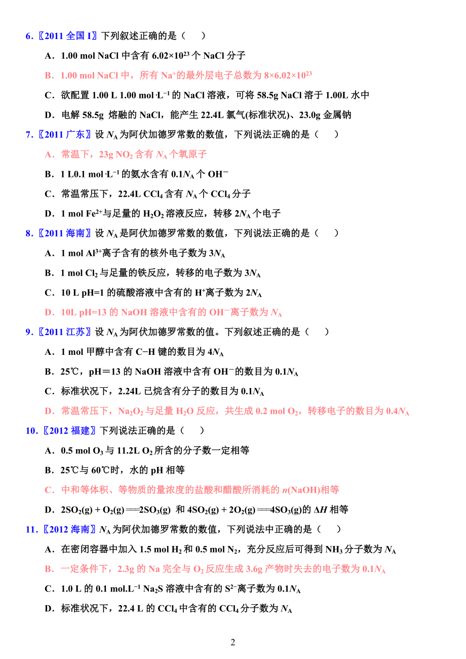 2022备考-重温经典十二年-NA专题.pdf_第2页