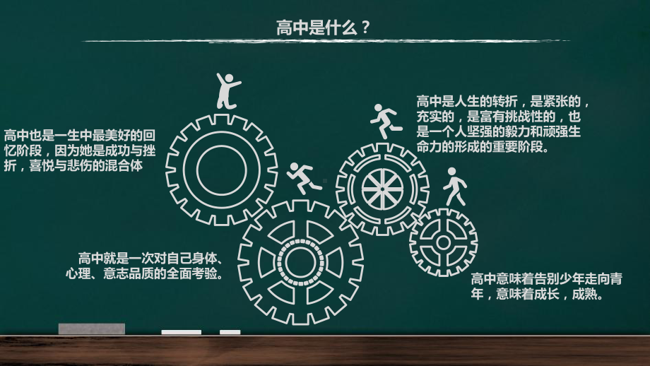 高中开学第一课.ppt_第3页