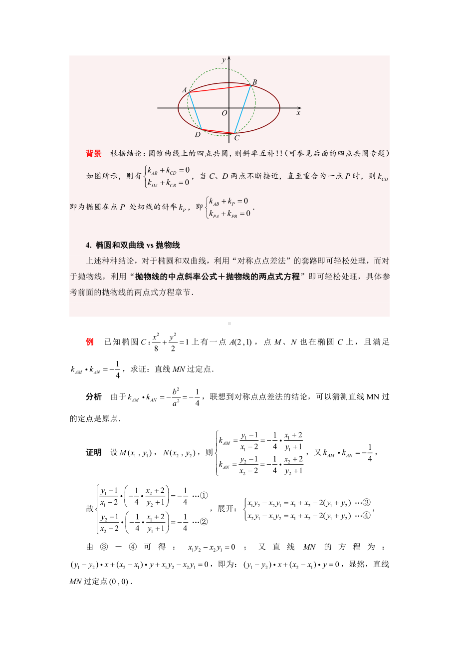 试读版 第四章技巧套路篇对称点点法差法vs斜率和积商vs定点.pdf_第2页