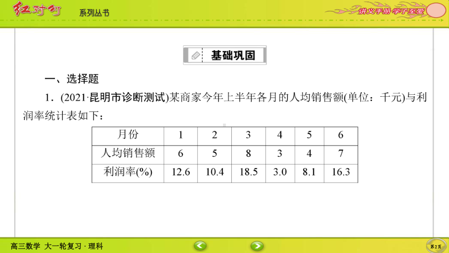 （2022讲与练 高三理科数学一轮复习PPT）课时作业66(002).ppt_第2页