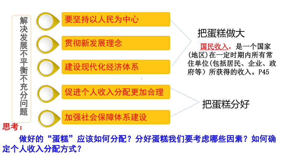 （新教材）高中政治统编版（2019）必修二4.1我国的个人收入分配 课件.pptx_第2页