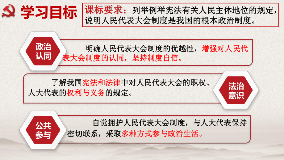 5.2 人民代表大会制度 课件-（新教材）2021学年高中政治统编版必修三（共26张PPT）.pptx_第2页