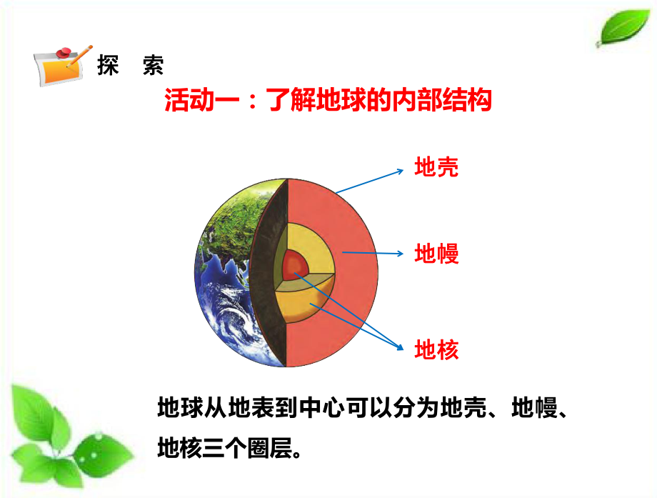 2021新教科版科学五年级上册2.2.地球的结构课件.pptx_第3页