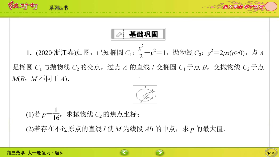 （2022讲与练 高三理科数学一轮复习PPT）课时作业61(002).ppt_第2页