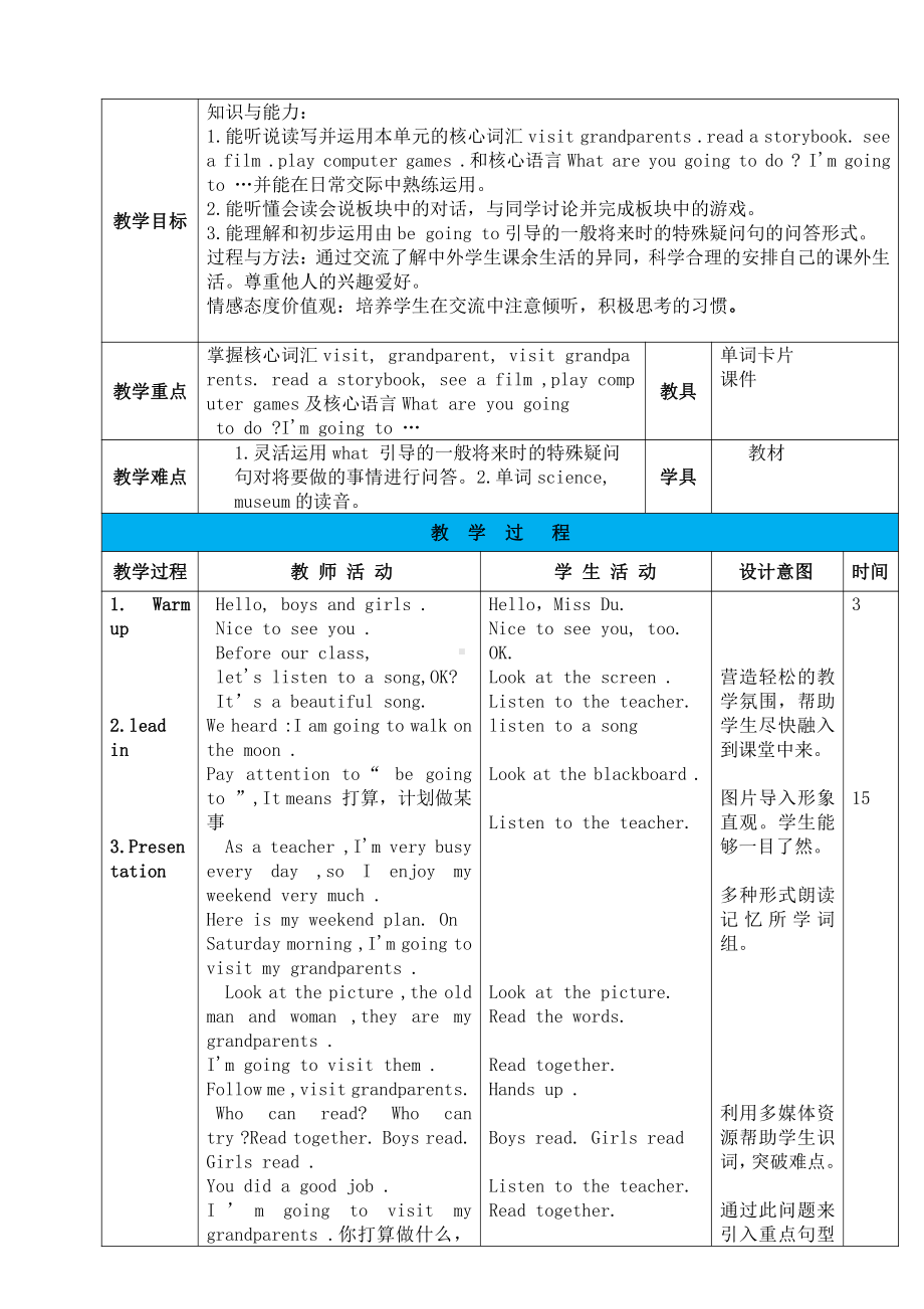 辽宁师大版六年级上册Unit 7 What are you going to do -教案、教学设计-市级优课-(配套课件编号：1054a).doc_第1页