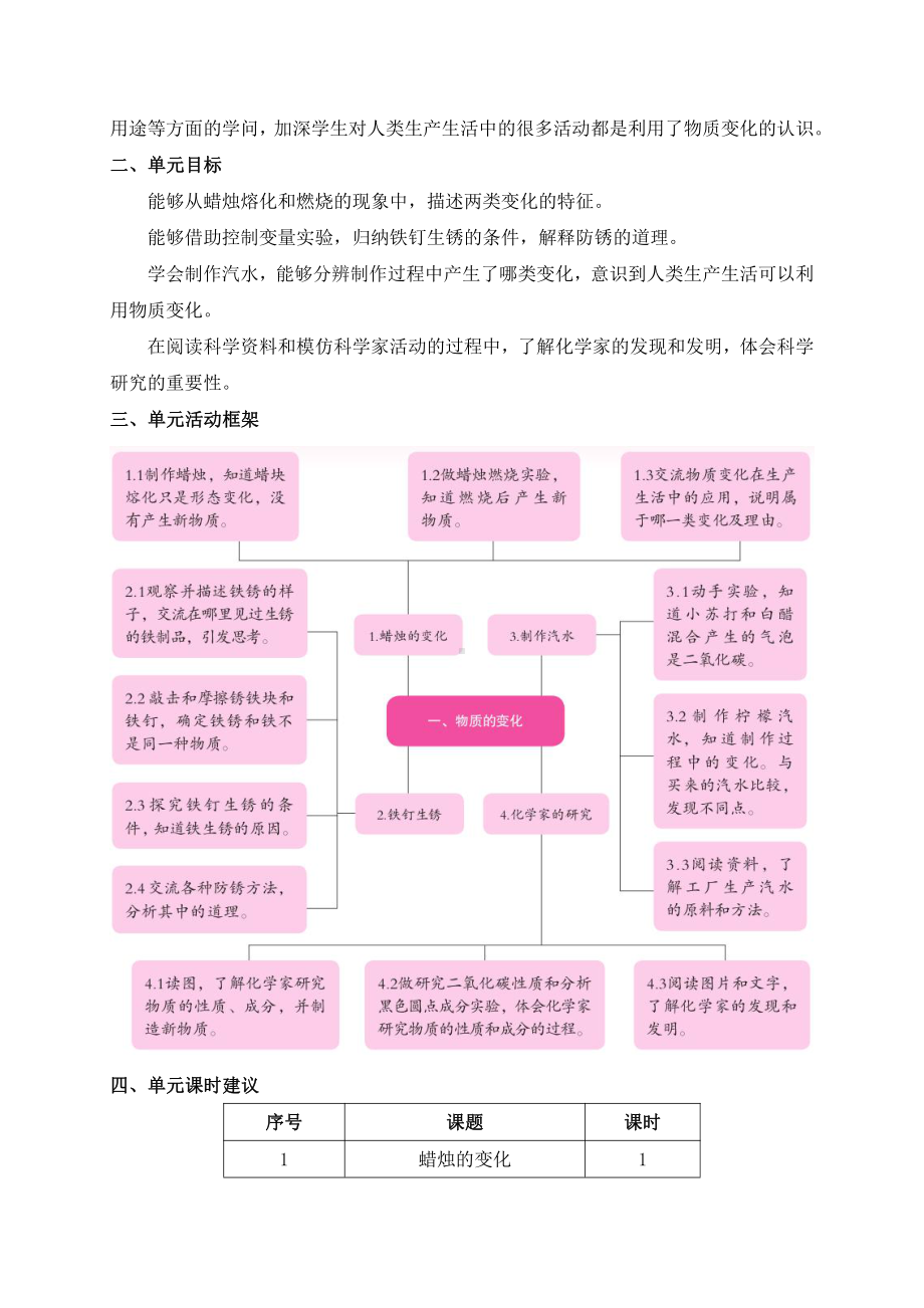 2021最新苏教版六年级上册科学全册教案.docx_第3页