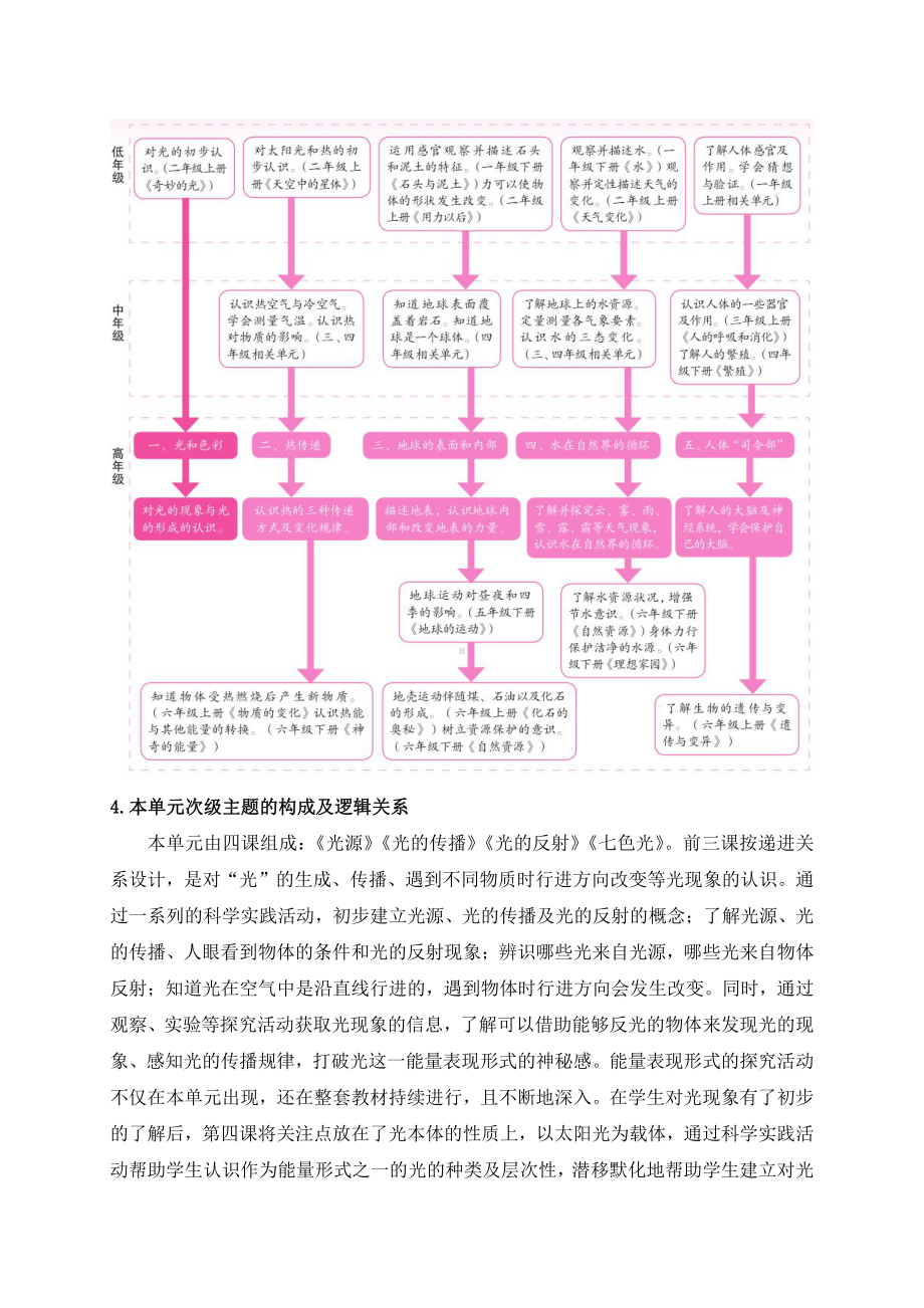 2021最新苏教版五年级上册科学全册教案（104页）.docx_第3页