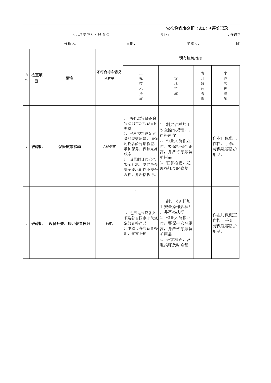 检测中心安全检查分析（SCL）评价记录表.xlsx_第1页