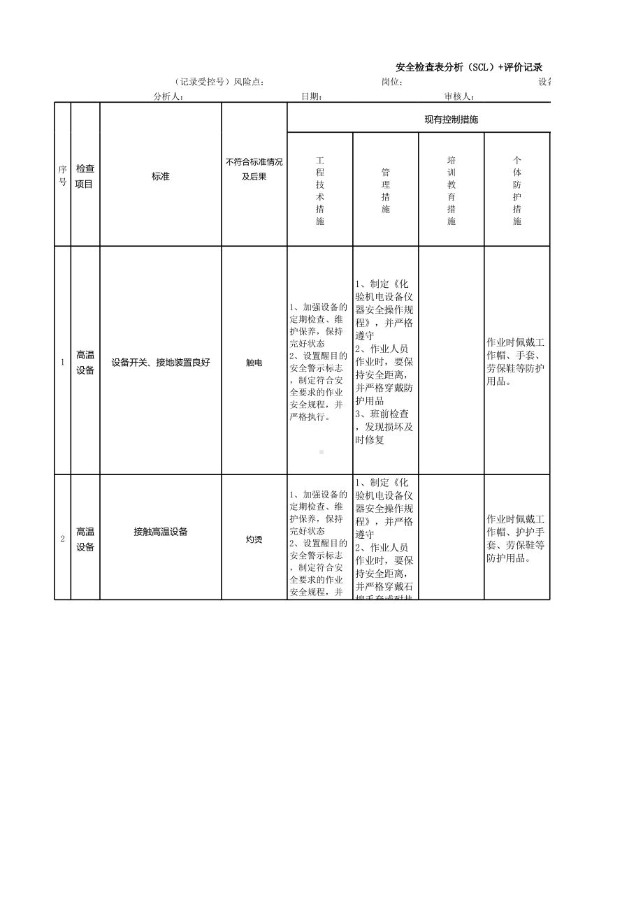 检测中心安全检查分析（SCL）评价记录表.xlsx_第3页