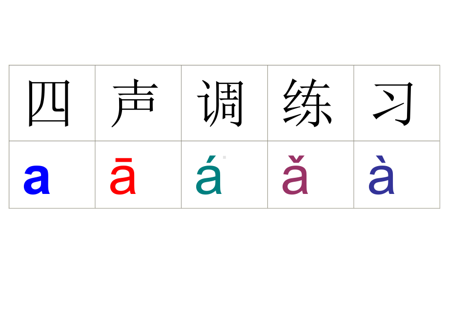 部编版一年级上册语文汉语拼音拼读描红重难点大汇总（9份整合）.doc_第1页