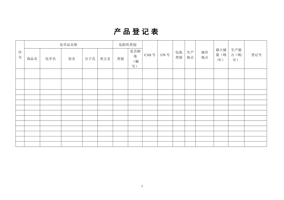 化学品档案.doc_第3页