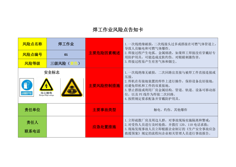 污水处理厂岗位风险告知卡.docx_第1页