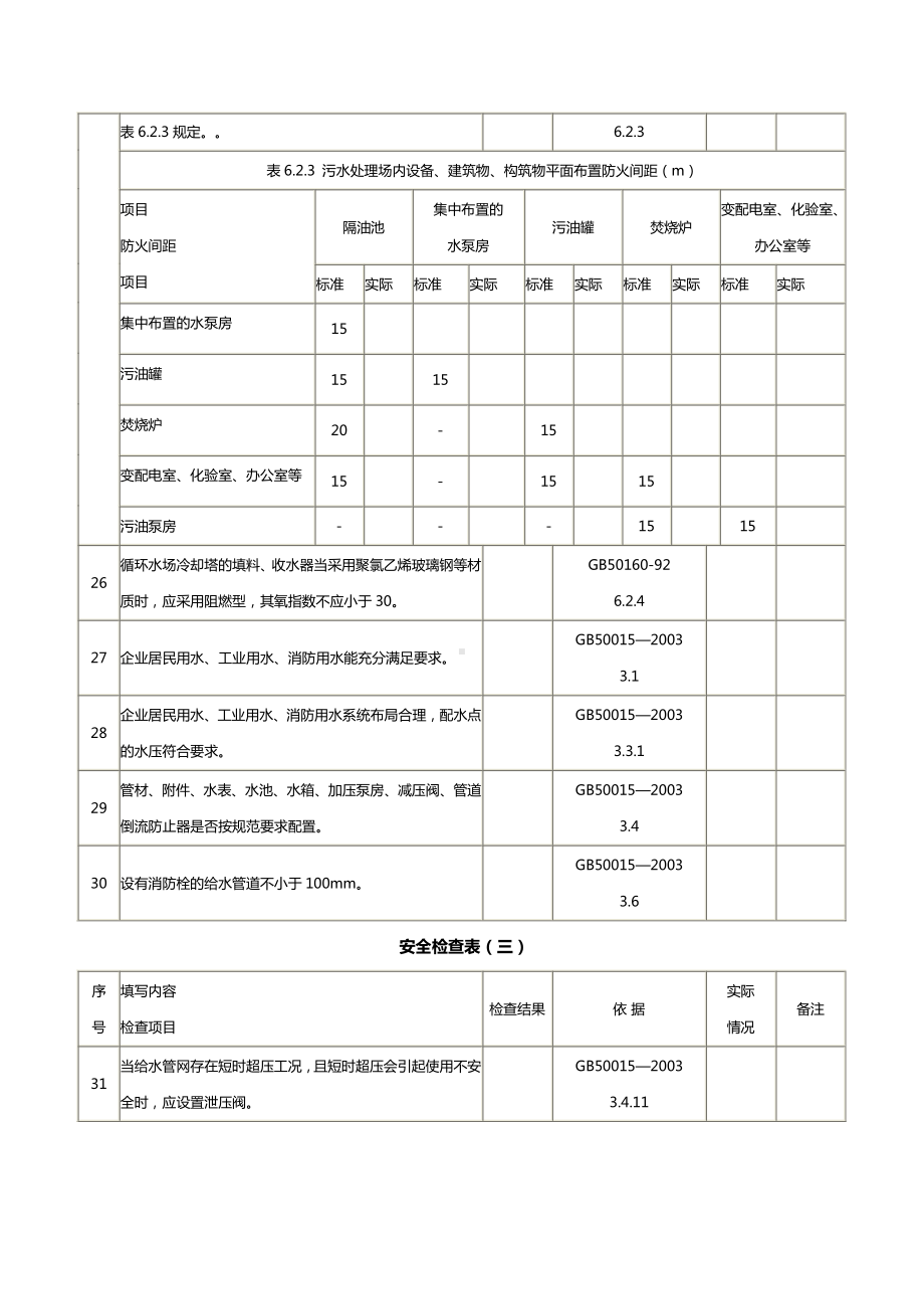 污水处理安全检查表.doc_第3页