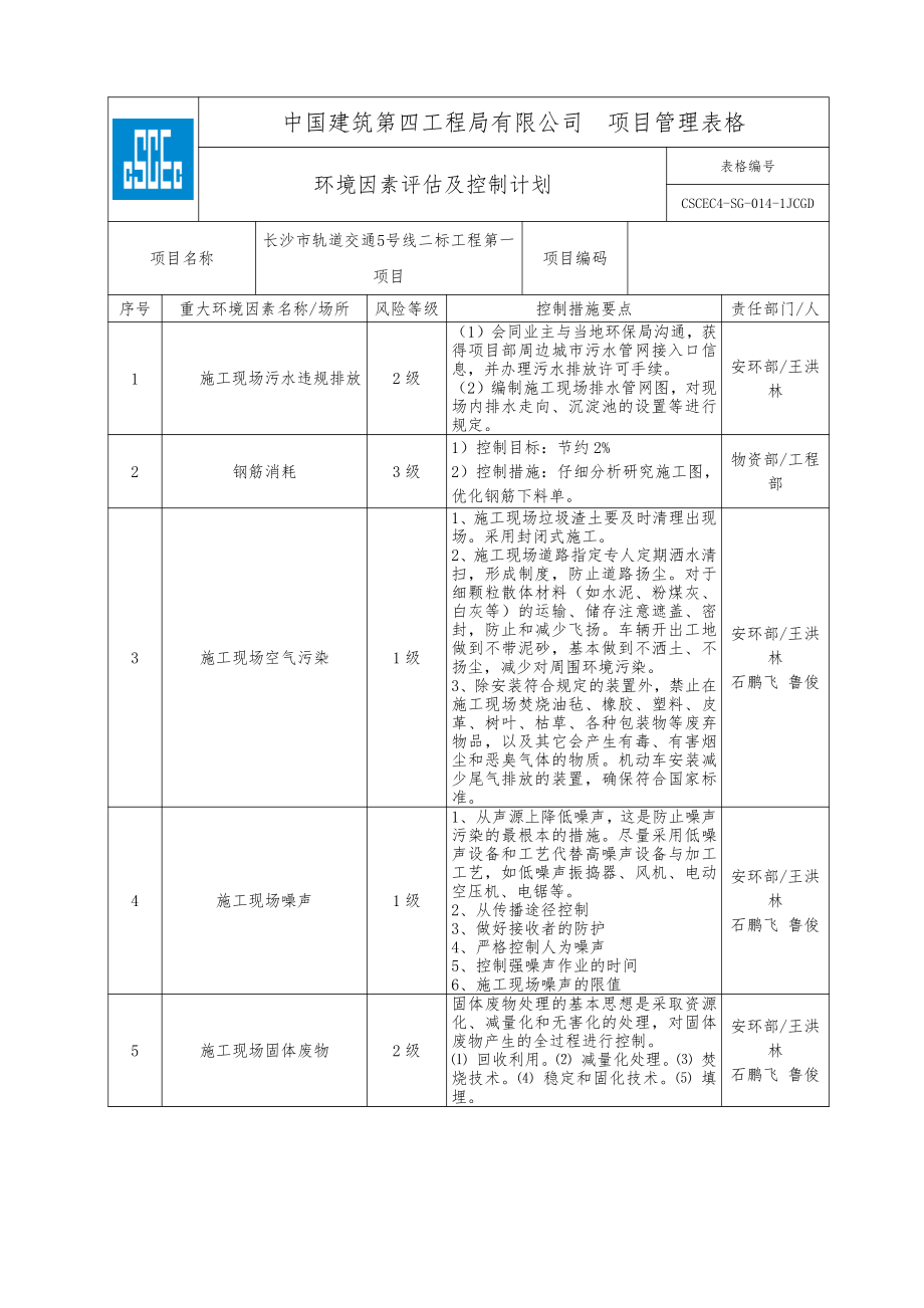 环境因素评估及控制计划.doc_第1页