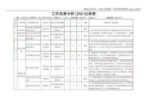 工作危害分析(JHA)记录表.docx