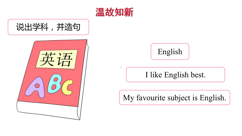 教科版（广州）四年级上册英语Module 4 My class Unit 8 I like English best 第二课时 ppt课件.pptx_第3页