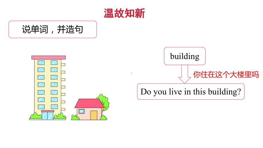 教科版（广州）四年级上册英语Module 2 My house Unit 4 I live in a big house 第二课时 ppt课件.pptx_第2页